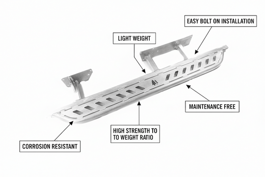 Aluminum vs Steel Under Body Armour - Speed Factor