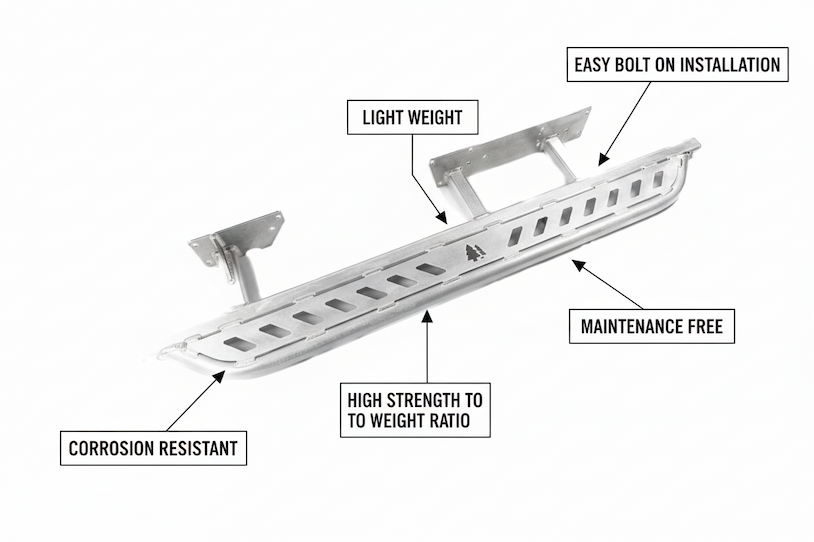 Aluminum vs Steel Under Body Armour