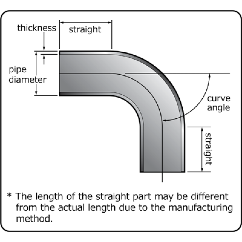 HKS Universal Aluminum Bend - 100mm - 60 Deg -1.5D
