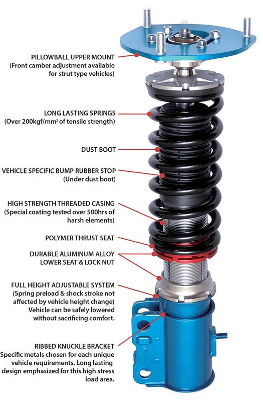 Cusco Coilovers Street Zero A (Pillowball Mount) 2015 Mazda Miata (ND5RC) *JDM Model Only*