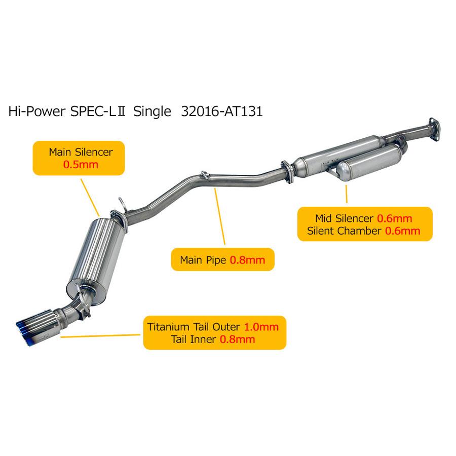 HKS Hi-Power SPEC-L2 Single Exhaust- 2013-2020 Subaru BRZ/Toyota 86/Scion FR-S