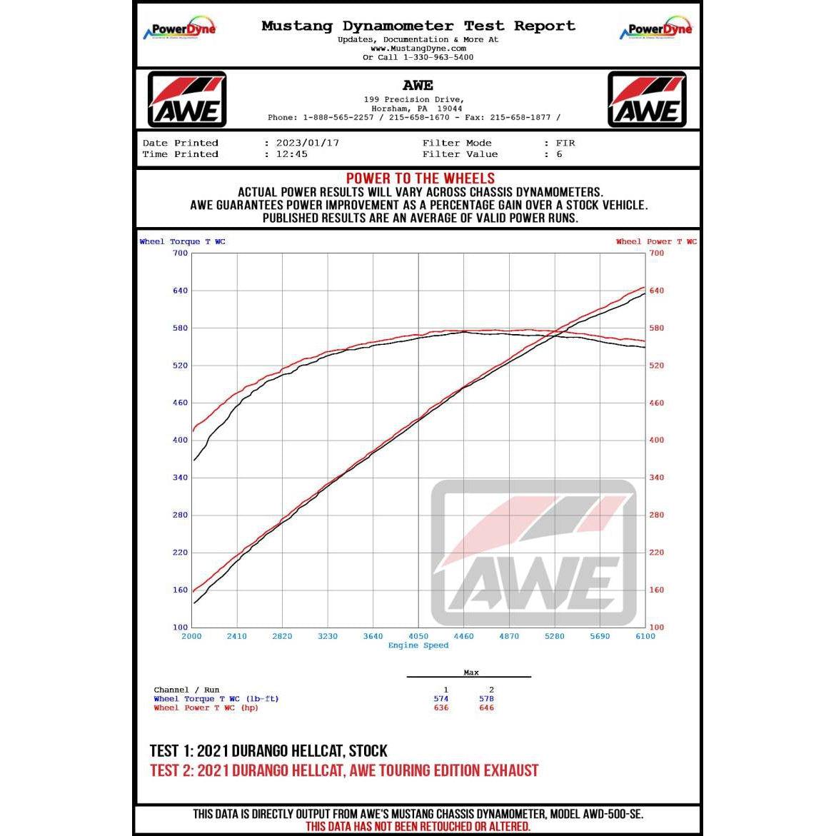 AWE Tuning 18-23 Dodge Durango SRT & Hellcat Touring Edition Exhaust - Diamond Black Tips