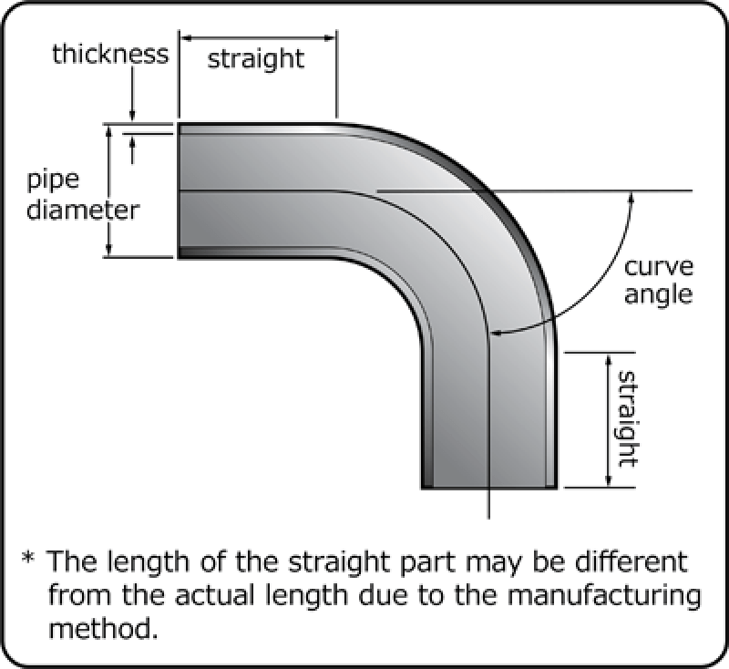 HKS Universal Aluminum Bend - 70mm - 90 Deg - 1.5D Aluminum Tubing