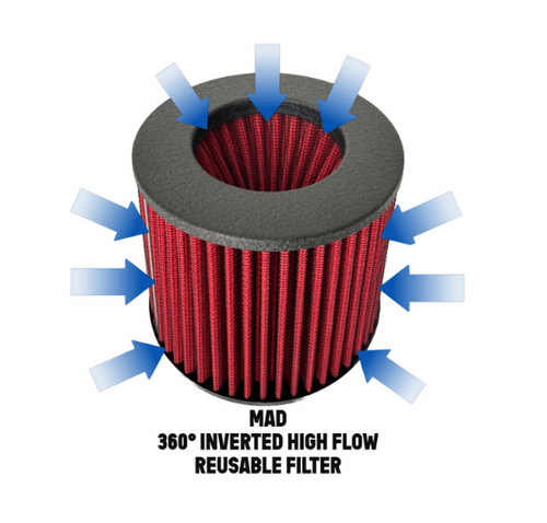 MAD BMW M2 M3 M4 G80 G82 G87 Carbon Fiber Cold Air Intake