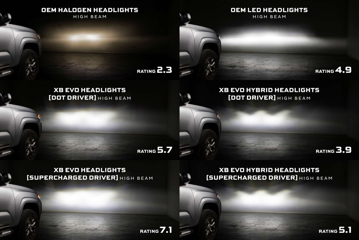 Supercharged Drivers: 16 - 23 Tacoma Morimoto XB EVO - Headlight Adapter - Morimoto XB LED Headlights
