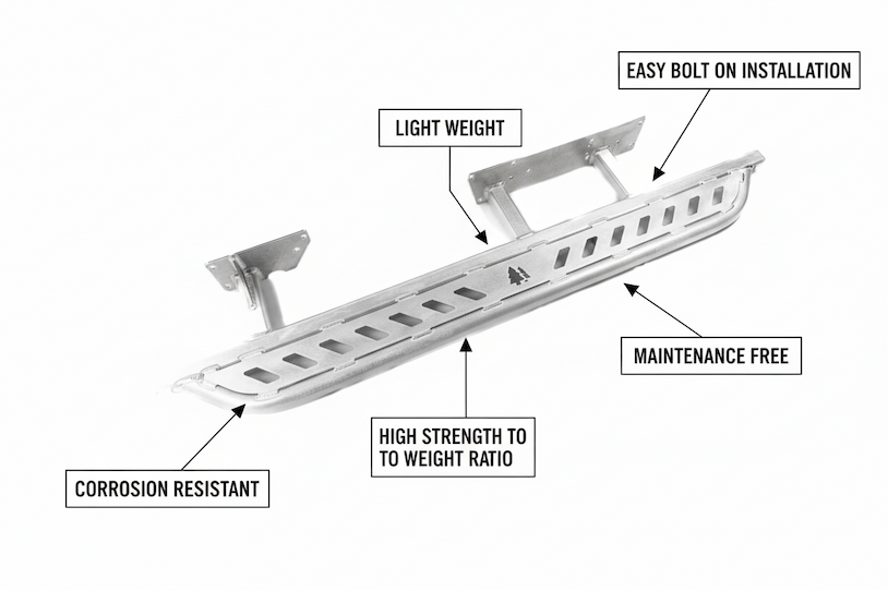 Aluminum vs Steel Under Body Armour - Speed Factor