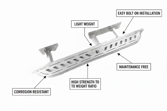 Aluminum vs Steel Under Body Armour
