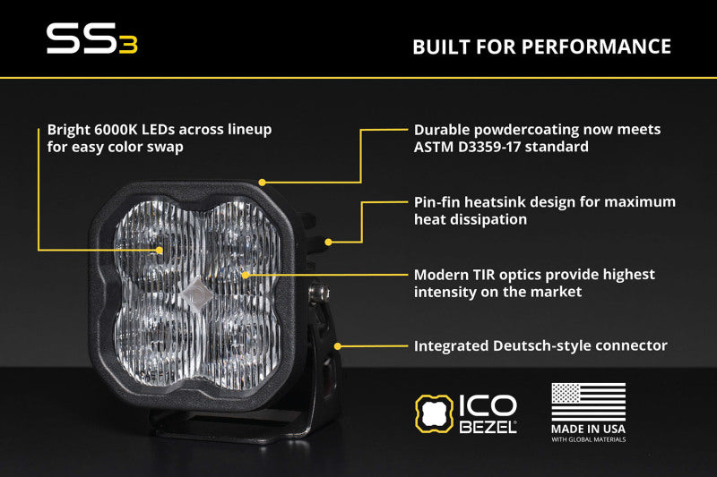Diode Dynamics SS3 LED Fog - Single Pod