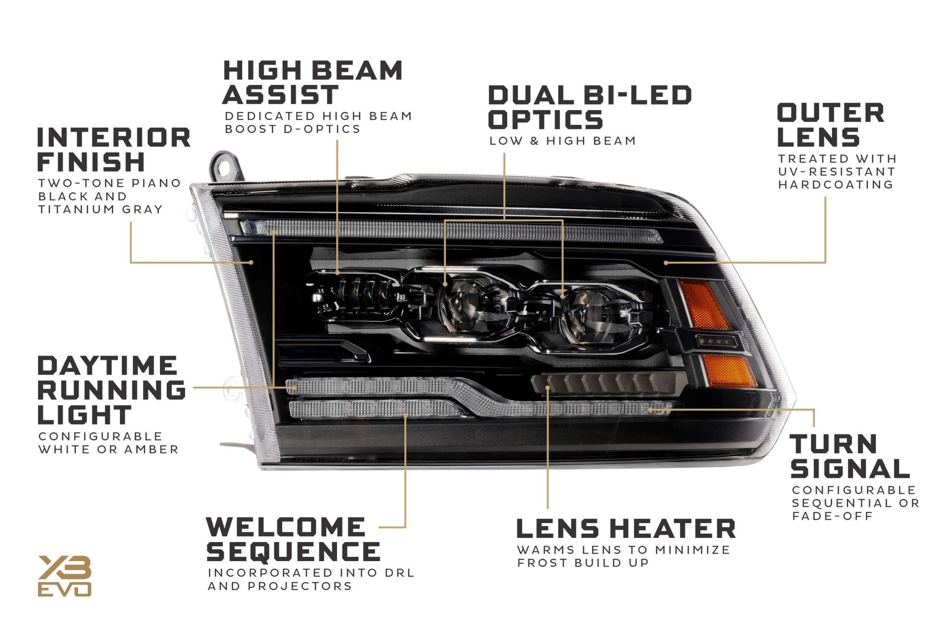 09 - 18 Dodge Ram: Morimoto XB Evo Headlights (Set) - Headlights - Morimoto
