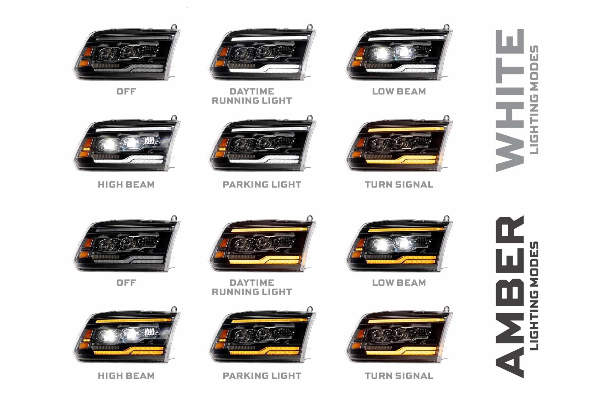 09 - 18 Dodge Ram: Morimoto XB Evo Headlights (Set) - Headlights - Morimoto