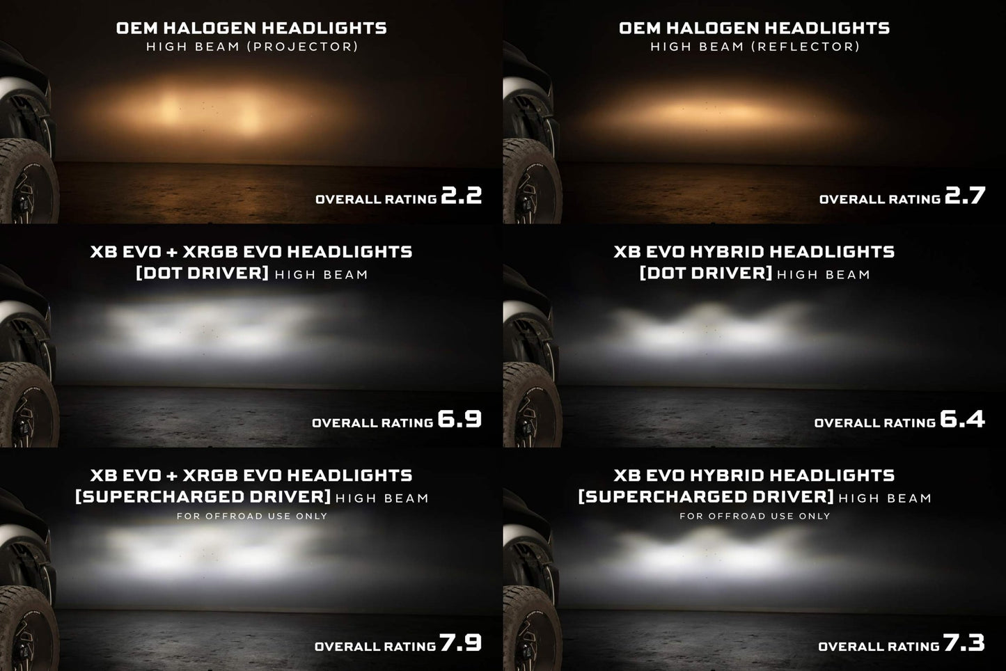 09 - 18 Dodge Ram: Morimoto XB Evo Hybrid Headlights - Headlights - Morimoto