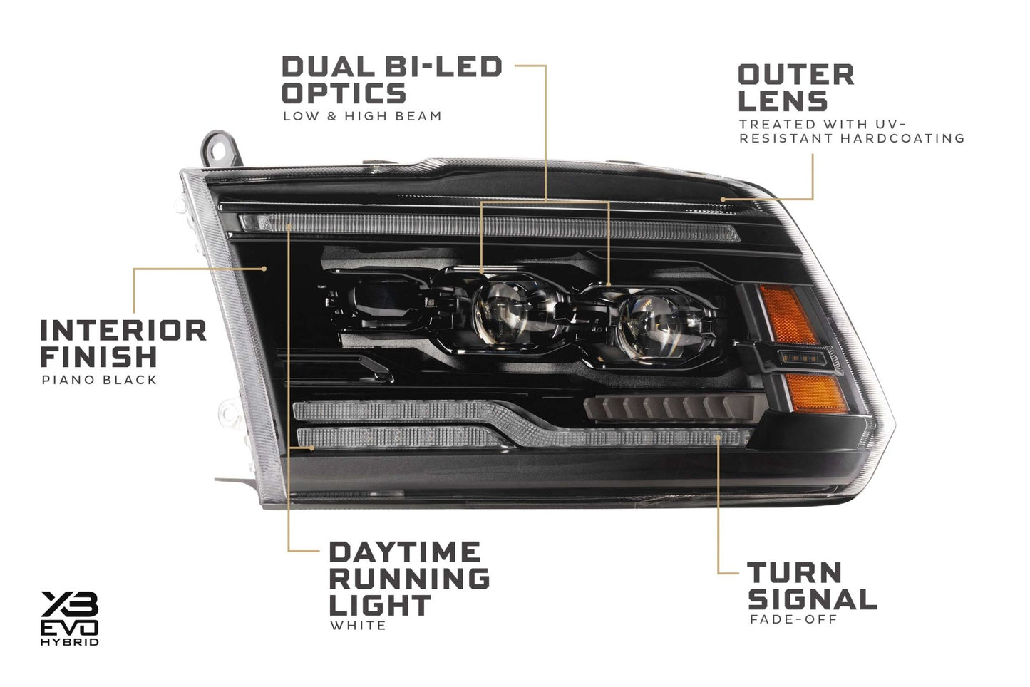 09 - 18 Dodge Ram: Morimoto XB Evo Hybrid Headlights - Headlights - Morimoto