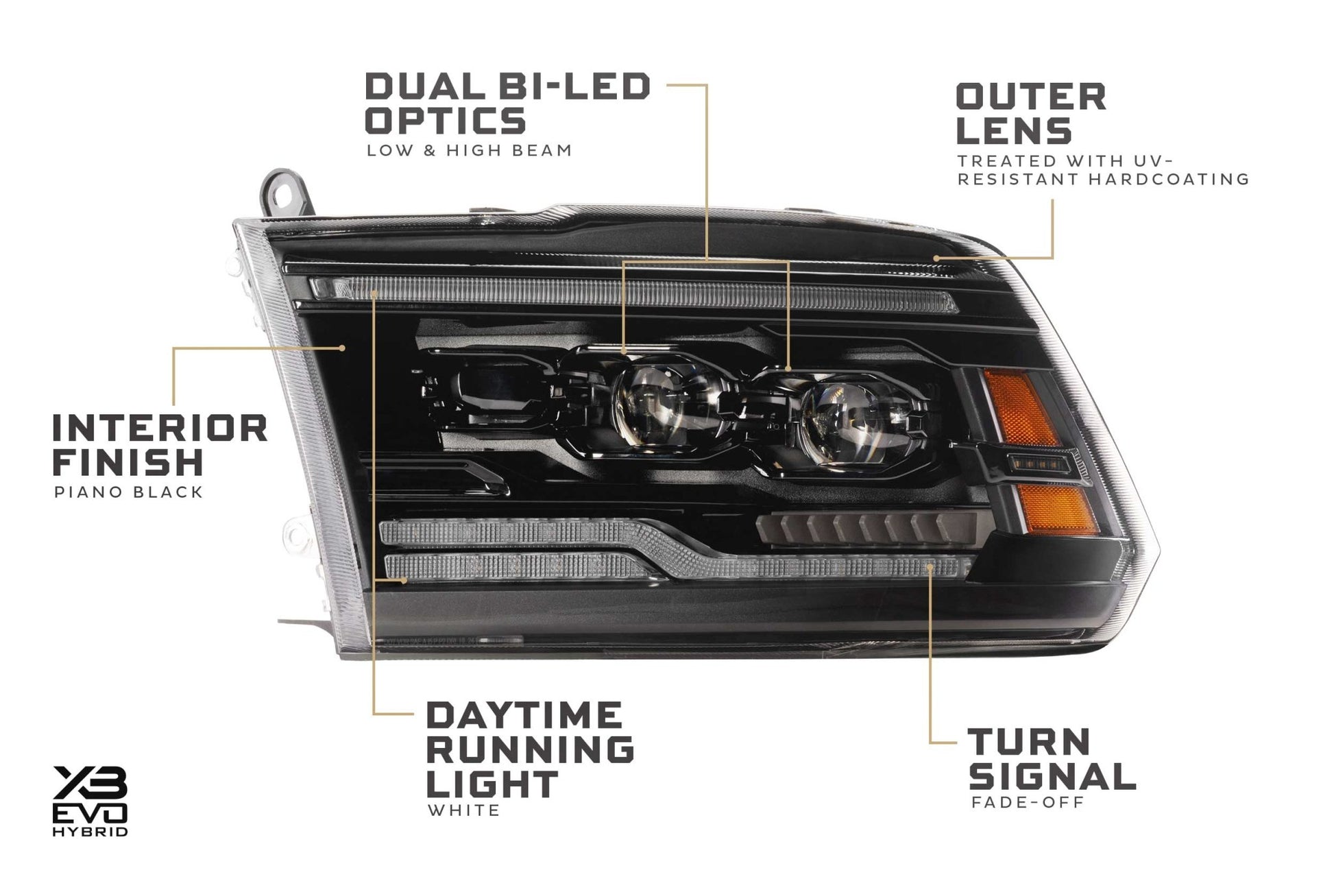 09 - 18 Dodge Ram: Morimoto XB Evo Hybrid Headlights - Headlights - Morimoto