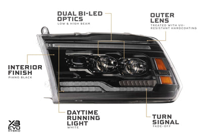 09 - 18 Dodge Ram: Morimoto XB Evo Hybrid Headlights - Headlights - Morimoto