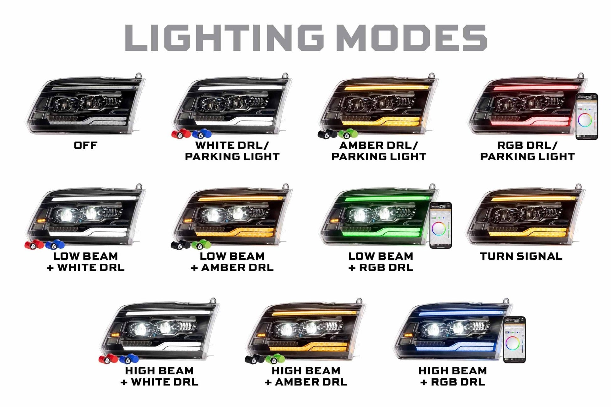 09 - 18 Dodge Ram: Morimoto XRGB Evo Headlights - Headlights - Morimoto