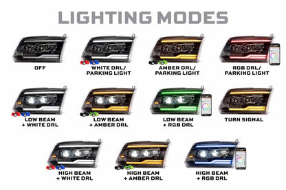 09 - 18 Dodge Ram: Morimoto XRGB Evo Headlights - Headlights - Morimoto