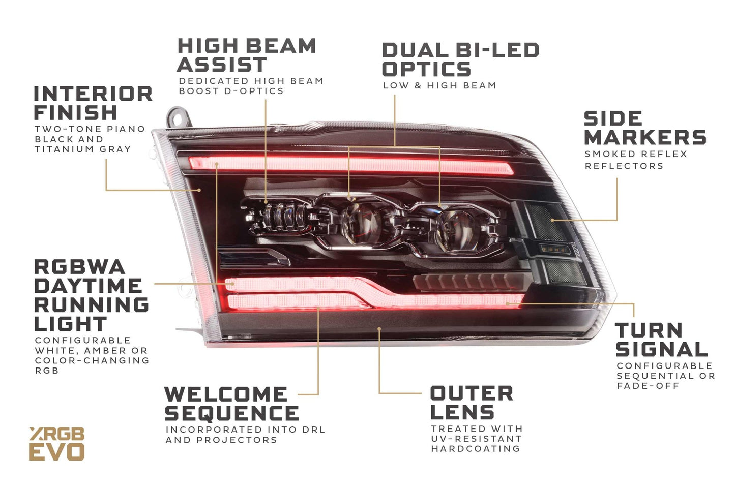 09 - 18 Dodge Ram: Morimoto XRGB Evo Headlights - Headlights - Morimoto