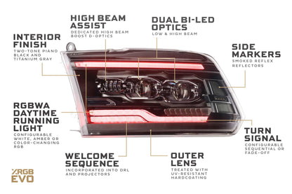 09 - 18 Dodge Ram: Morimoto XRGB Evo Headlights - Headlights - Morimoto