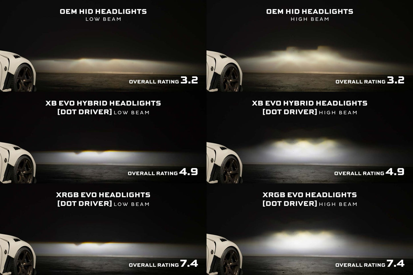 09 - 21 Nissan 370Z: Morimoto XB Evo Hybrid Headlights (Set) - Headlights - Morimoto