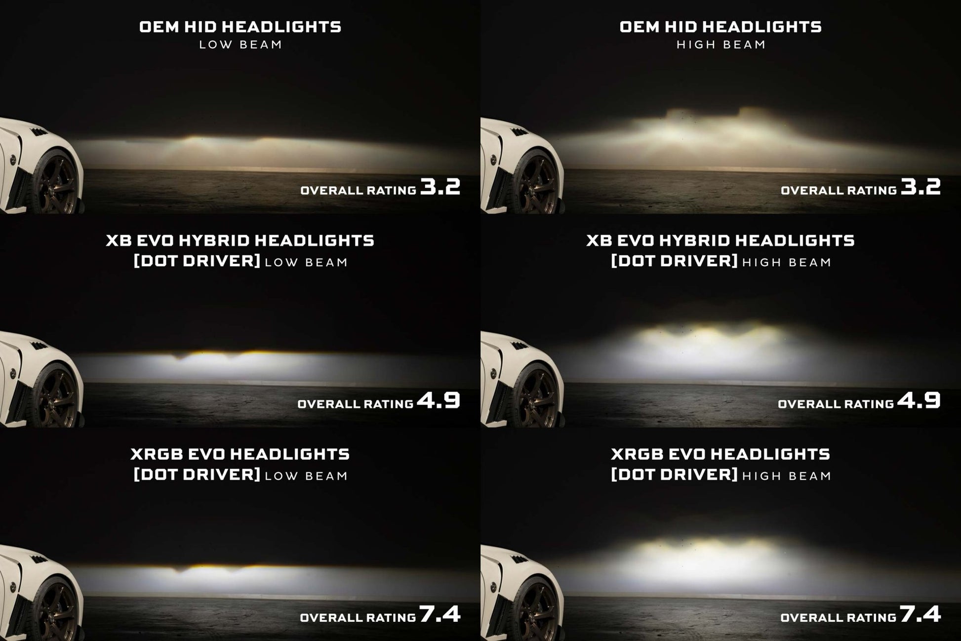 09 - 21 Nissan 370Z: Morimoto XRGB Evo Headlights (Set) - Headlights - Morimoto