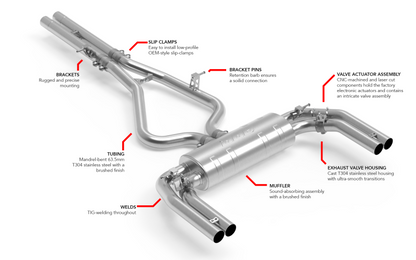 APR 22-26 Audi RS3 (8Y) Catback Exhaust System