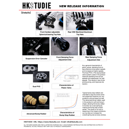 HKS HKSTUDIE SUSPENSION with CANCELLER for G80/G82