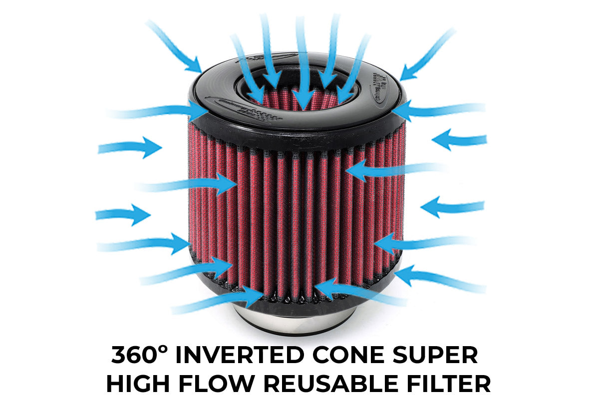BMS Elite 2020+ F97 X3M & F98 X4M S58 BMW Performance Intake