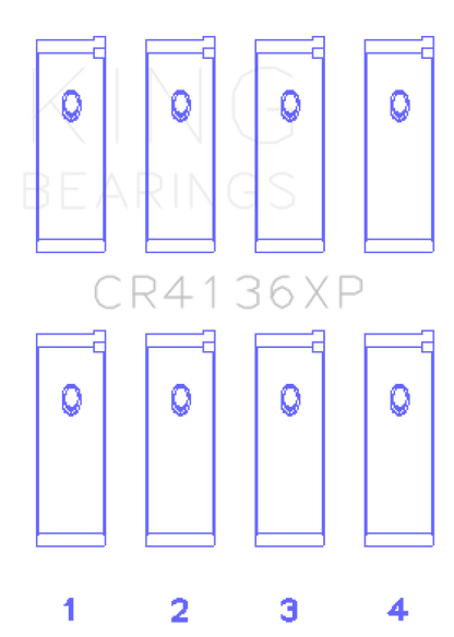 King Engine Bearings Nissan SR20DE/DET RWD (2.0L) Performance Rod Bearing Set - Size STD