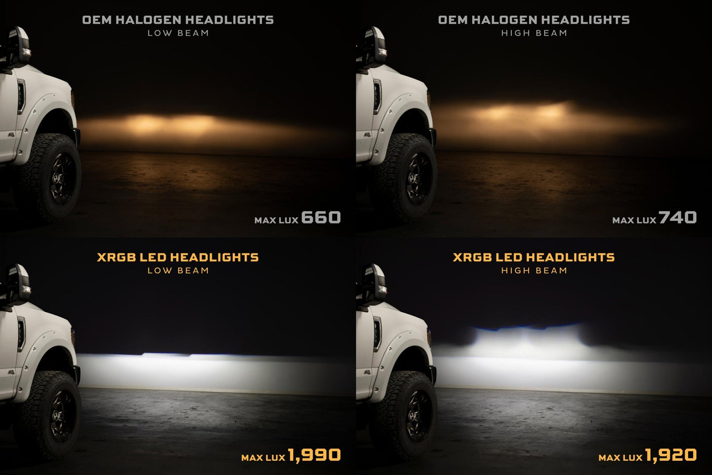 17 - 19 Ford Super Duty : Morimoto XRGB LED Headlights - Headlights - Morimoto XB LED Headlights