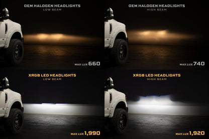 17 - 19 Ford Super Duty : Morimoto XRGB LED Headlights - Headlights - Morimoto XB LED Headlights