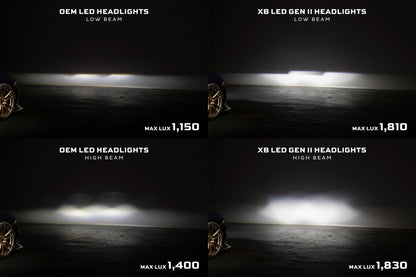 18 - 23 Ford Mustang: Morimoto XB LED Headlights (Gen ll) - Headlights - Morimoto XB LED Headlights