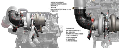CTS Turbo MQB BOSS Turbo Kit for MK7 GTI | Golf R and Audi 8V A3 | S3