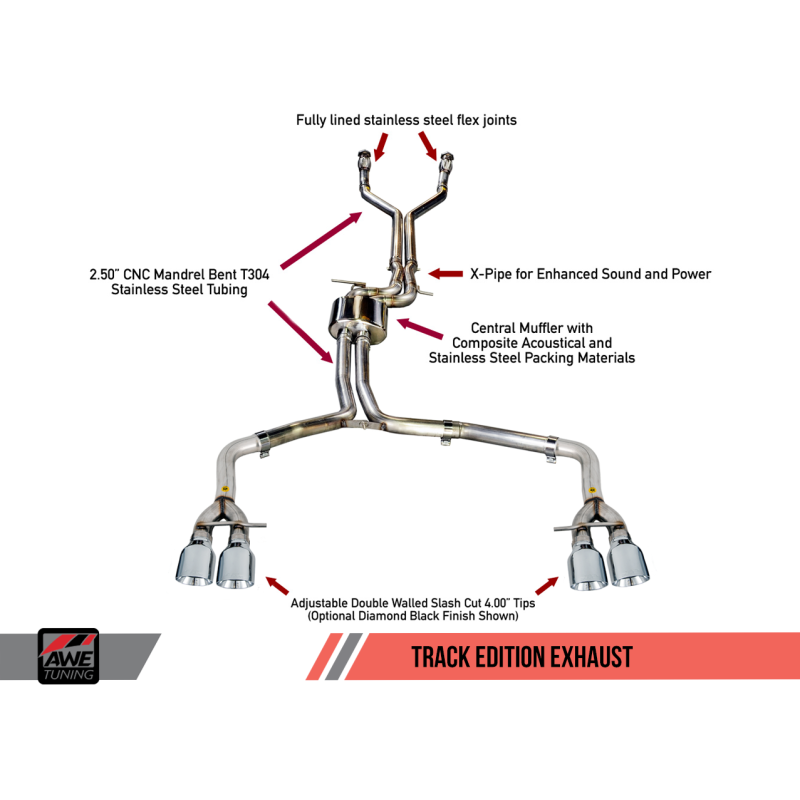 AWE Tuning Audi C7 / C7.5 S7 4.0T Track Edition Exhaust - Chrome Silver Tips