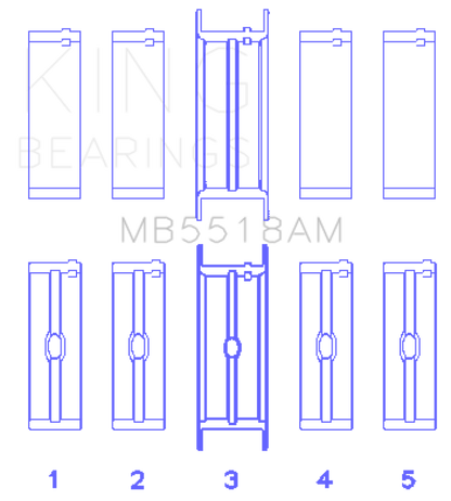 King Engine Bearings AMC/Jeep 390/401 Crankshaft Main Bearing Set - Undersize 0.10IN