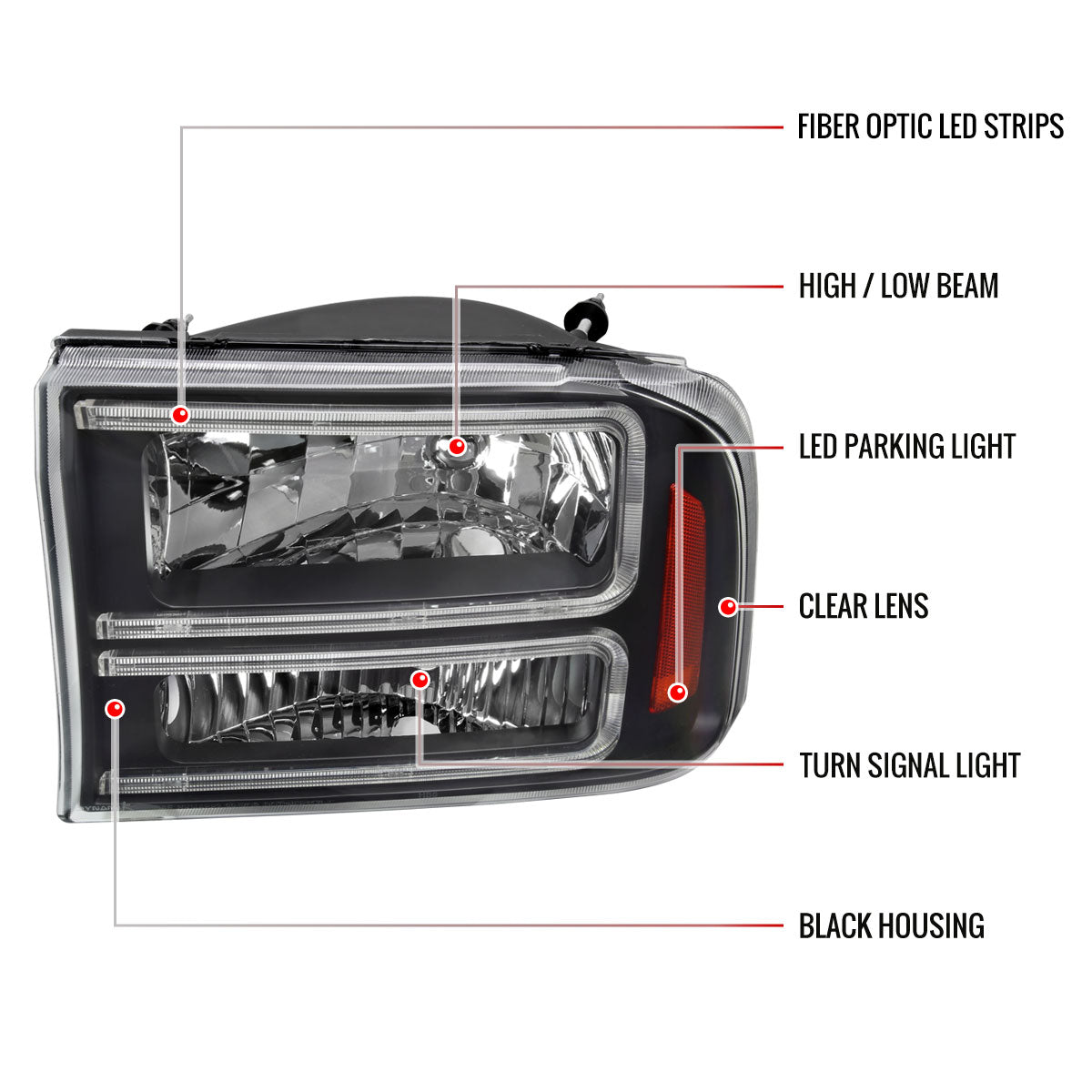 1999-2004 Ford F-250/F-350/F-450/F-550/2000-2004 Excursion Euro Factory Style Headlights with Dual LED C-Bar  (Matte Black Housing/Clear Lens)