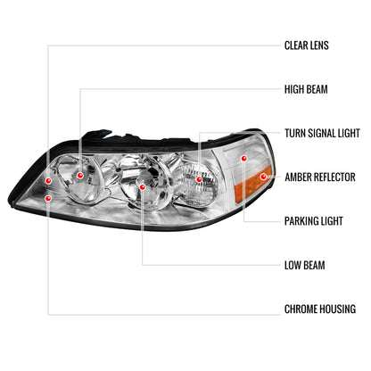 2005-2011 Lincoln Town Car Factory Style Headlights (Chrome Housing/Clear Lens)