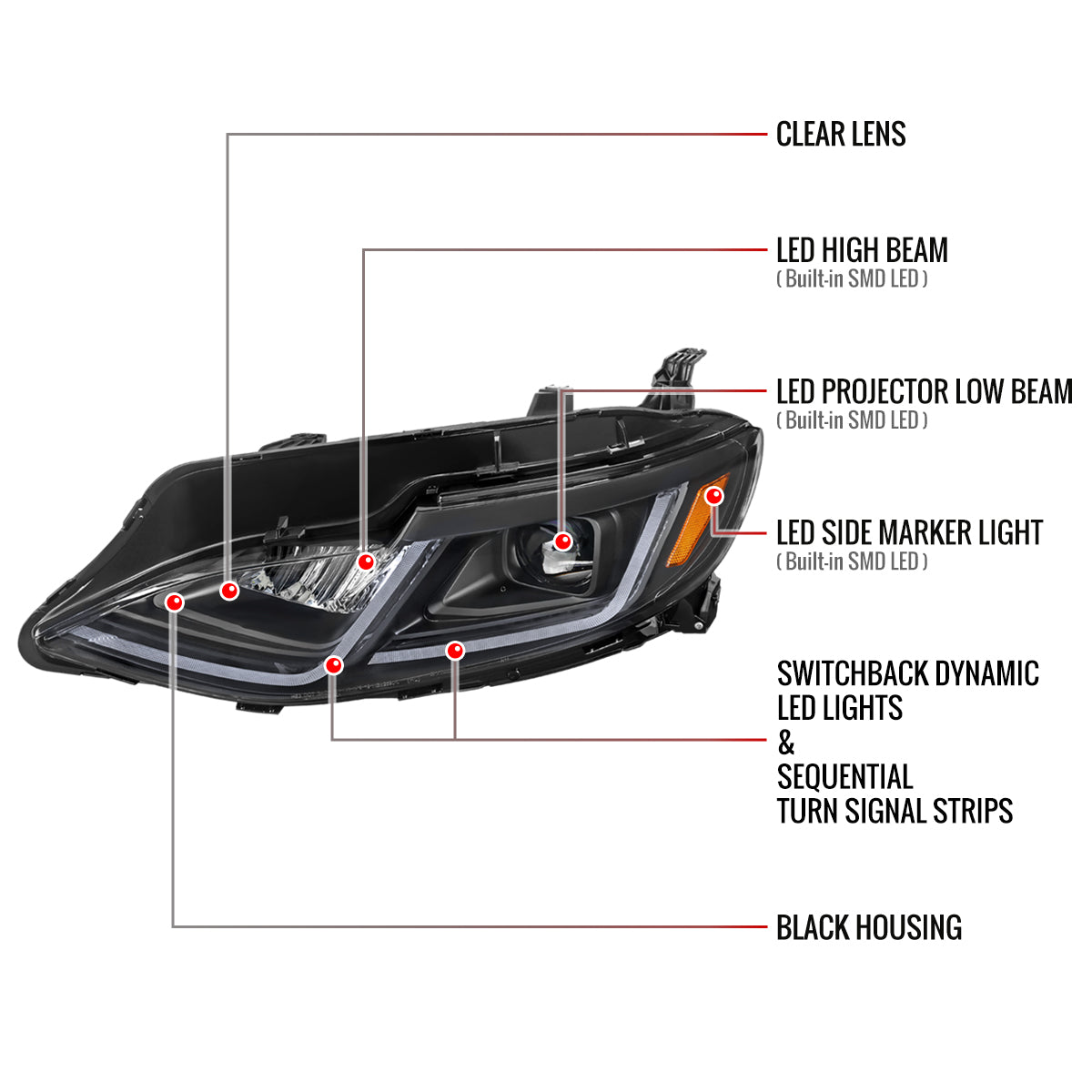 2019-2024 Chevrolet Malibu Full LED Projector Headlights Switchback Sequential Turn Signal (Matte Black Housing/Clear Lens)