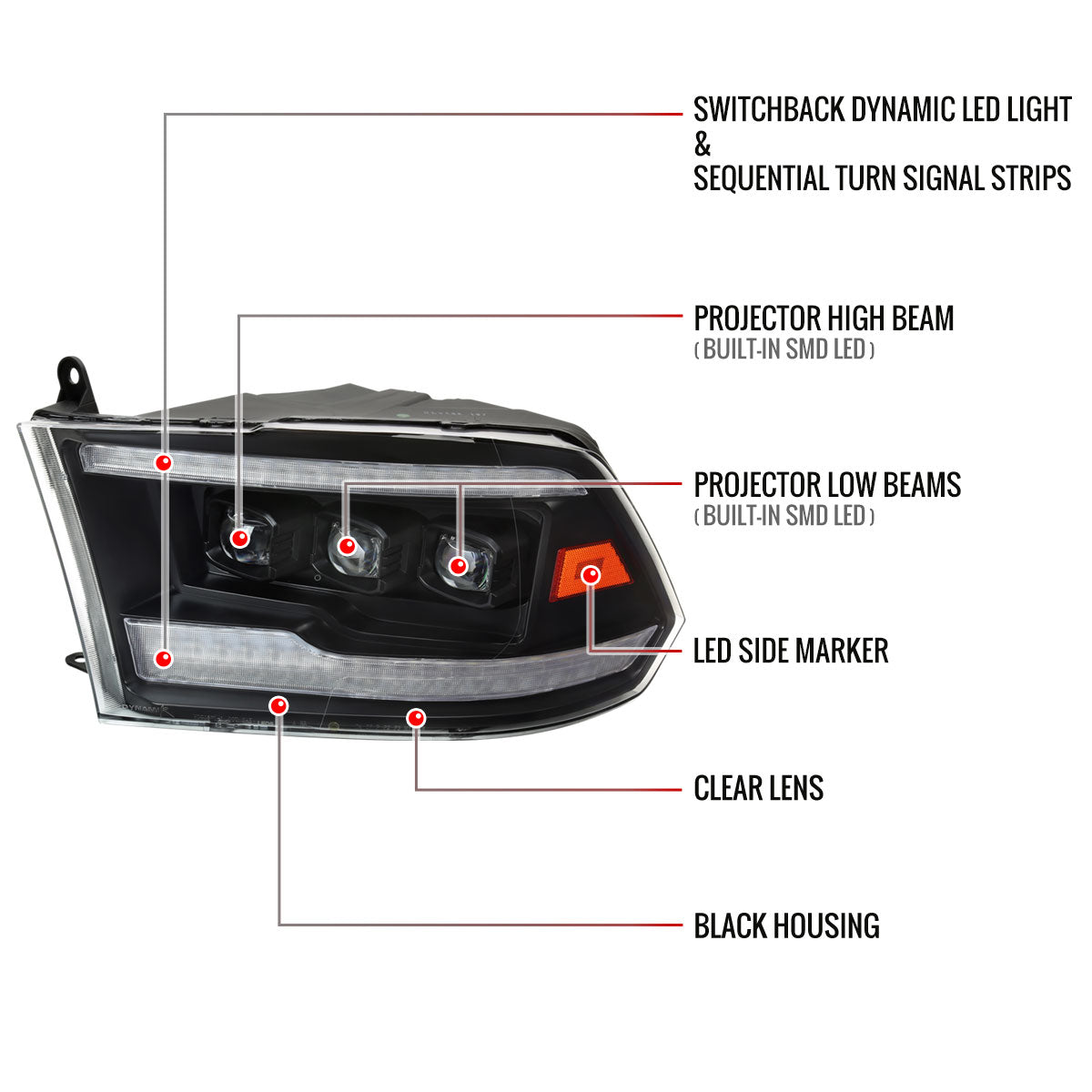 2009-2018 Dodge RAM 1500 / 2019 RAM Classic / 2010-2018 RAM 2500 3500 Switchback Sequential Full LED Projector Headlights (Matte Black Housing/Clear Lens)