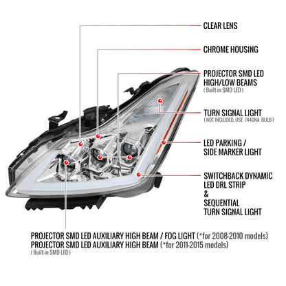 2008-2013 Infiniti G37/2014-2015 Q60 Coupe/Convertible Sequential Switchback LED Turn Signal Full LED Triple Projector Headlights (Chrome Housing / Clear Lens)