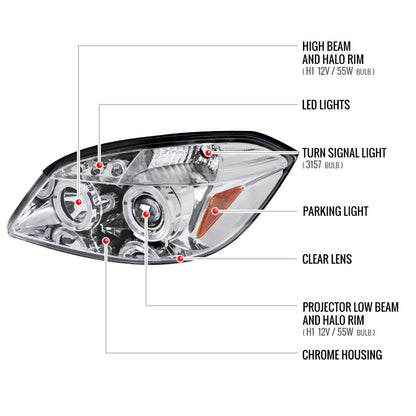 2005-2010 Chevrolet Cobalt Pontiac G5/Pursuit Dual Halo Projector Headlights (Chrome Housing/Clear Lens)