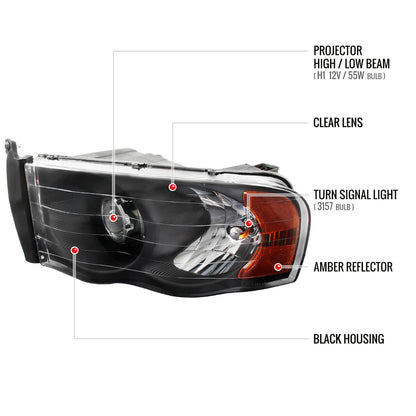 2002-2005 Dodge RAM 1500/ 2003-2005 RAM 2500 3500 Projector Headlights w/ Amber Reflectors (Matte Black Housing/Clear Lens)