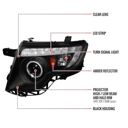 2007-2010 Ford Edge Halo Projector Headlights w/ LED Light Strip (Matte Black Housing/Clear Lens)