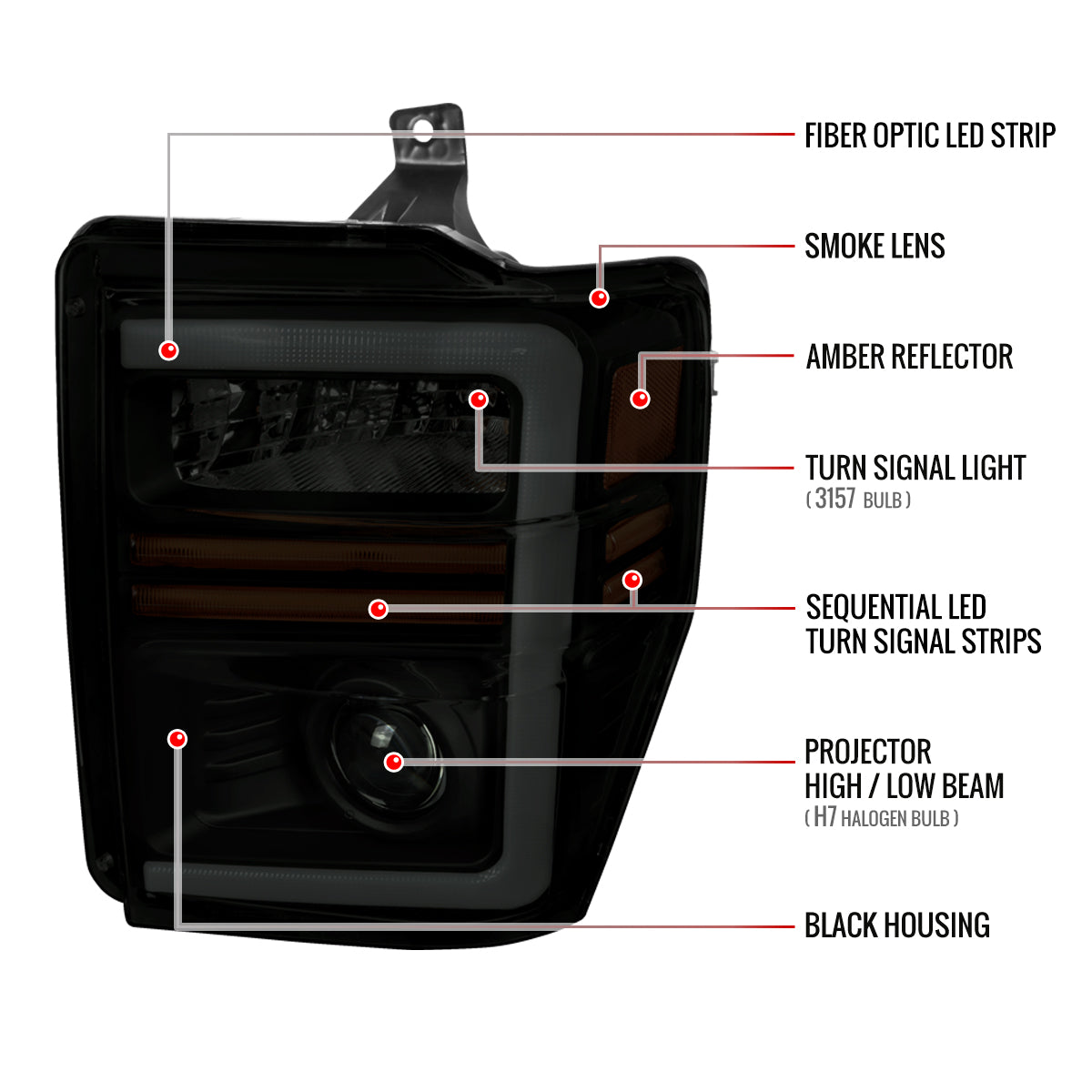 2008-2010 Ford F-250/F-350/F-450/F-550 Super Duty Projector Headlights w/ LED Sequential Turn Signal (Matte Black Housing/Smoked Lens)