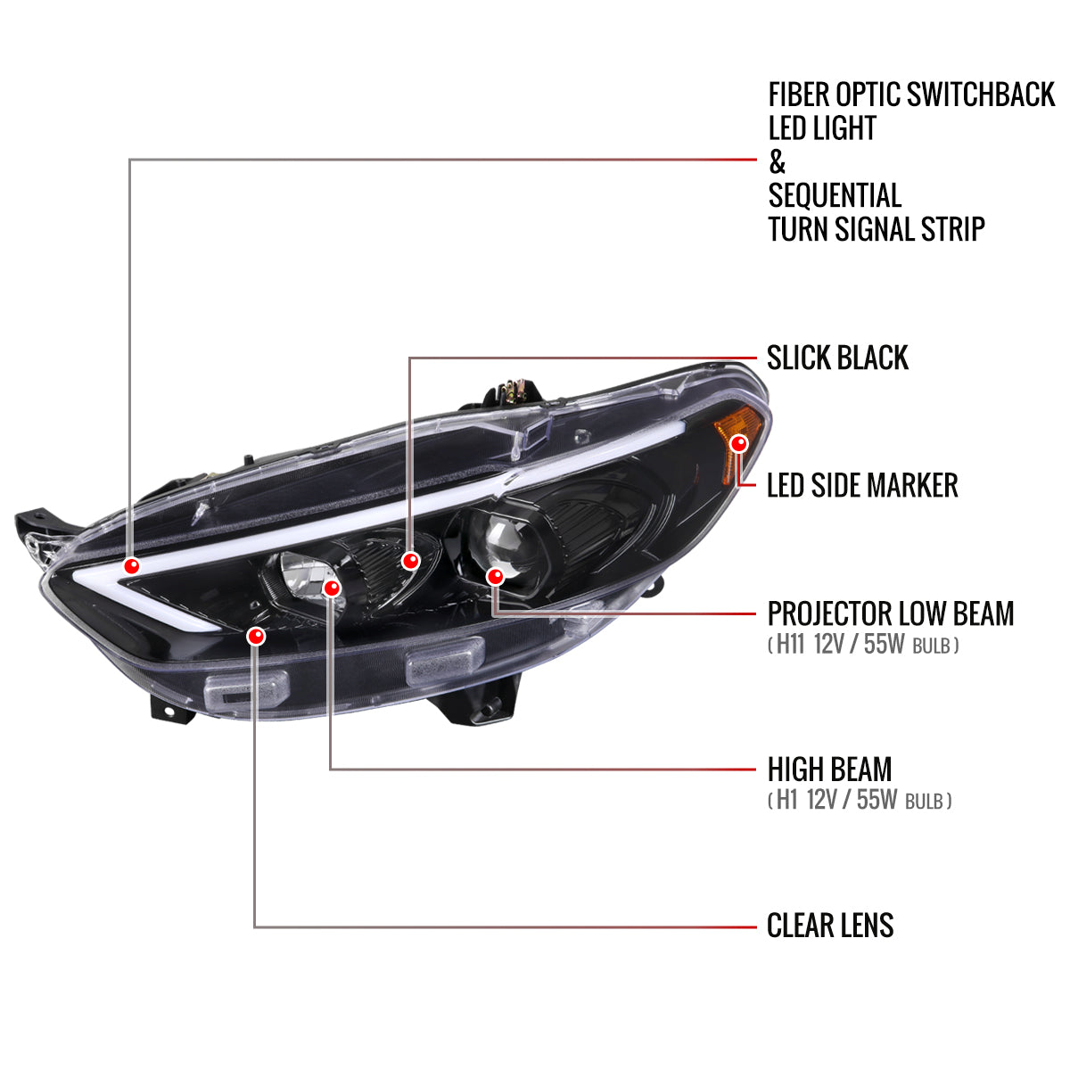 2013-2016 Ford Fusion Switchback Sequential Turn Signal Projector Headlights (Glossy Black Housing/Clear Lens)
