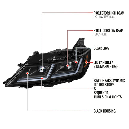 2014-2020 Chevy Impala Full LED DRL Sequential Headlights (Matte Black Housing / Clear Lens)