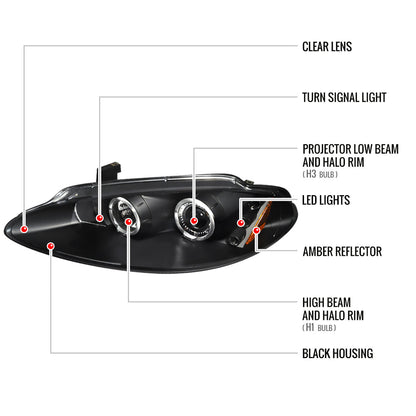 1998-2004 Dodge Intrepid Dual Halo Projector HeadLights (Matte Black Housing/Clear Lens)