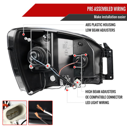 2006-2008 Dodge RAM 1500/ 2006-2009 RAM 2500 3500 Dual Halo Projector Headlights (Matte Black Housing/Clear Lens)