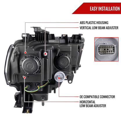 2019-2024 Dodge RAM 2500/3500/4500/5500 LED Tube Projector Headlights (Jet Black Housing/Clear Lens)