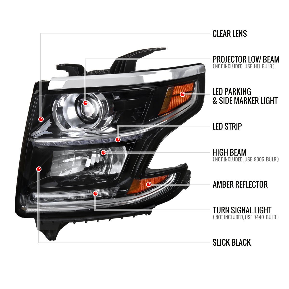 2015-2020 Chevrolet Tahoe/Suburban LED Strip Projector Headlights (Black Housing/Clear Lens)