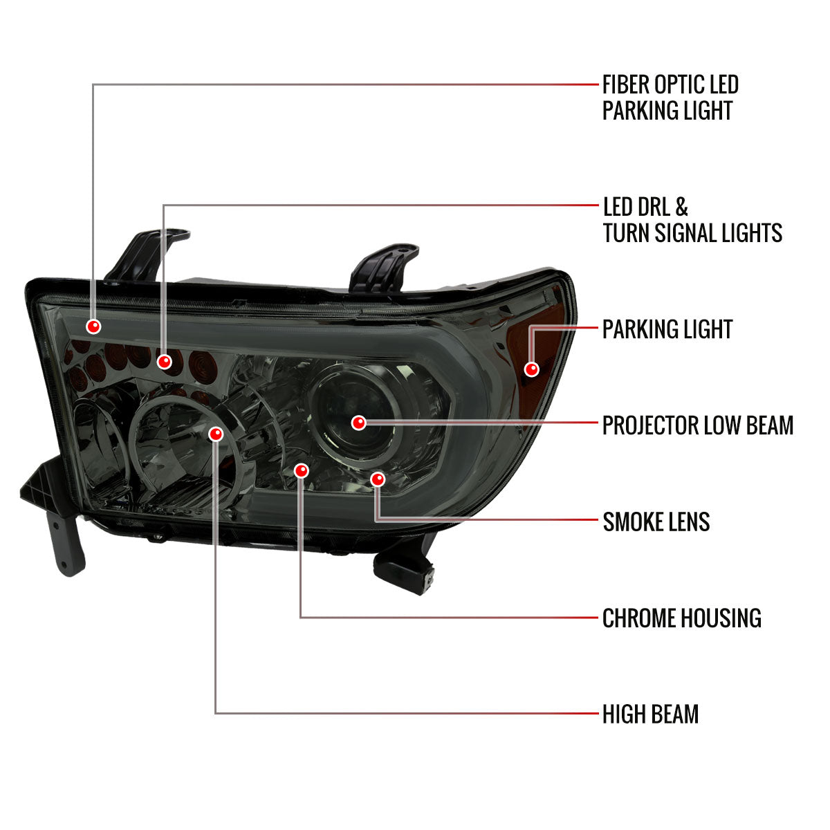 2007-2013 Toyota Tundra/2008-2017 Sequoia Retro Style LED Tube Projector Headlights with LED Turn Signals (Chrome Housing/Smoked Lens)